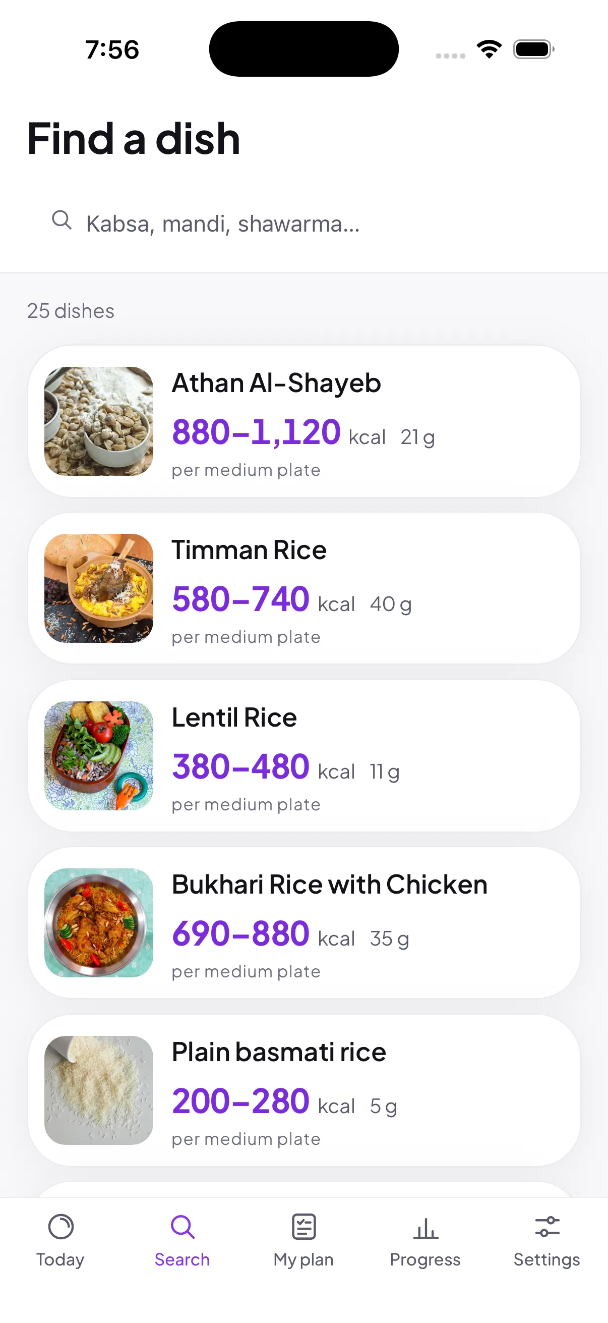 Food that is on your table
